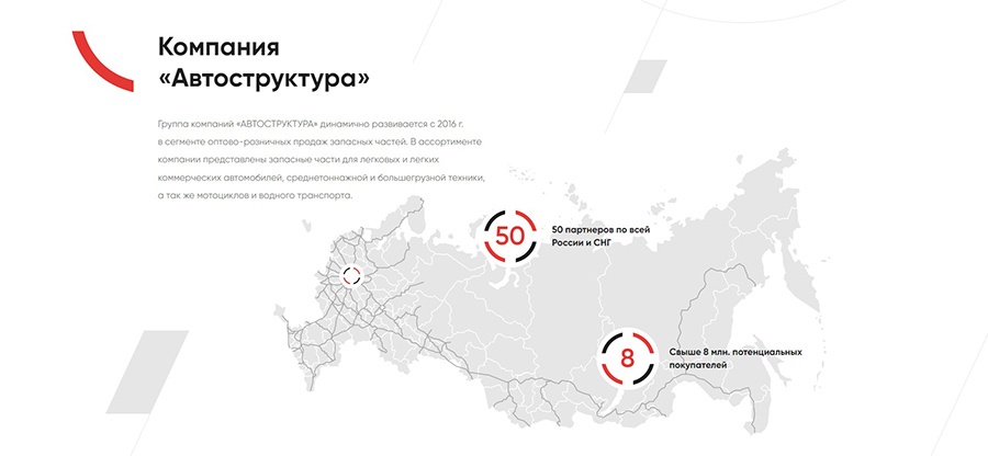 Показать путь от склада до покупателя: кейс по разработке лендинга для группы компаний «Автоструктура»